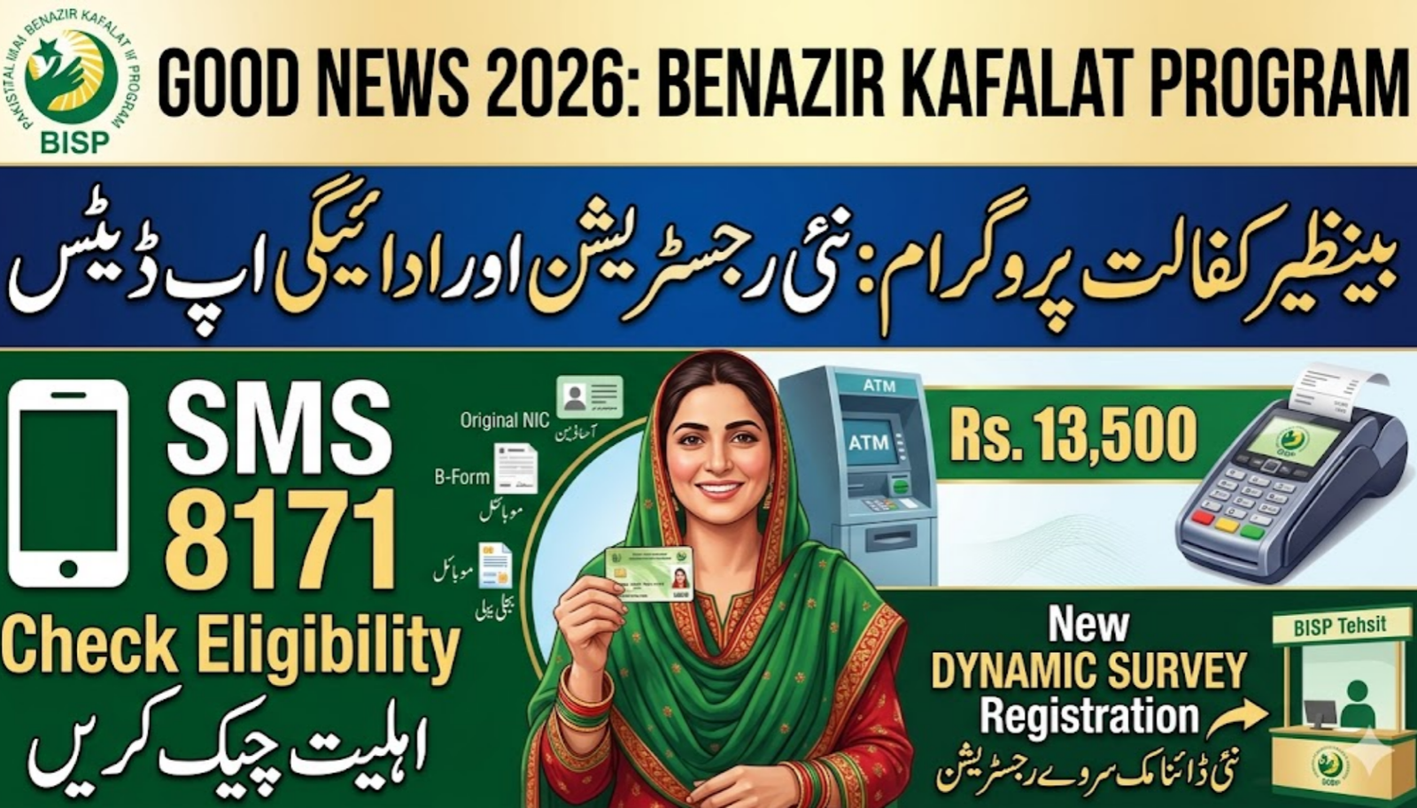 Benazir Kafalat Program New Registration