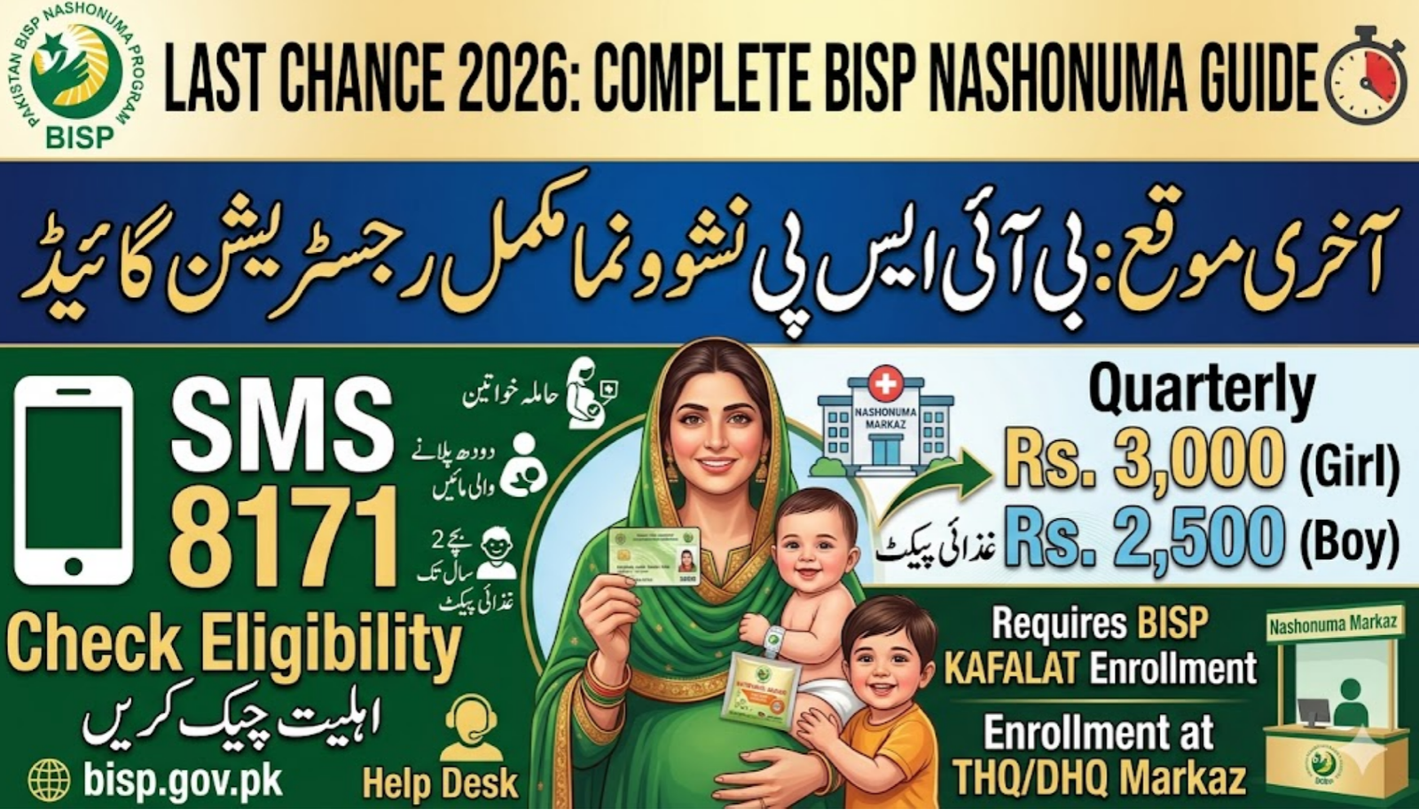 BISP Nashonuma Registration