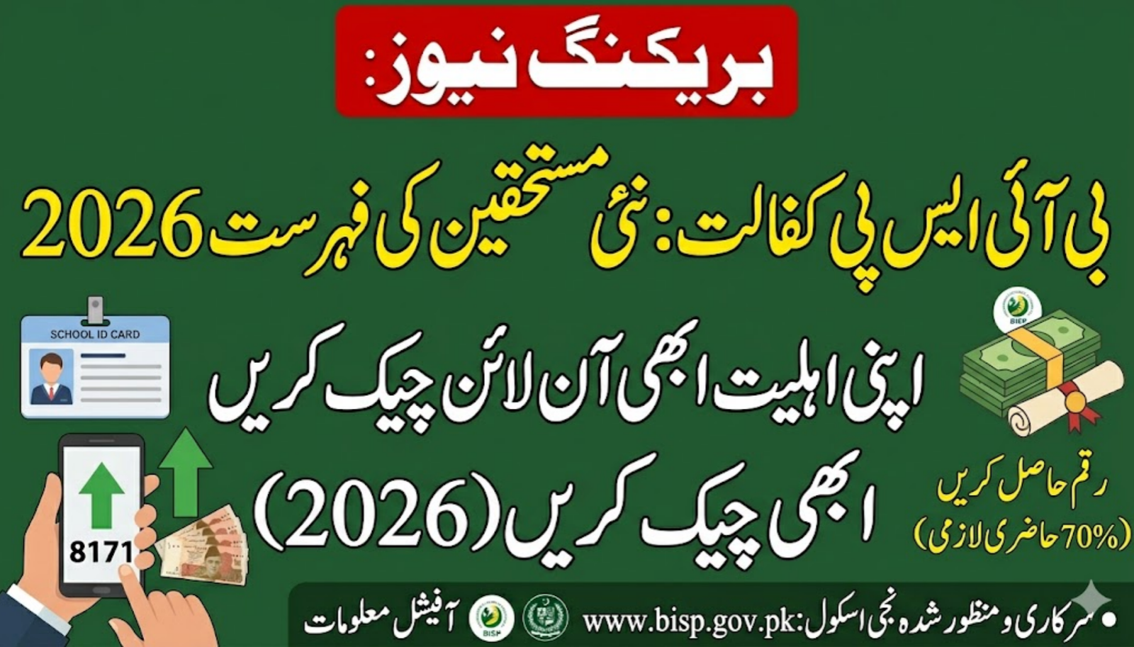 BISP Kafalat New Beneficiaries List